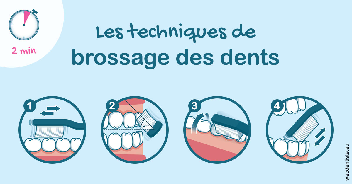 https://dr-nicolas-baert.chirurgiens-dentistes.fr/Les techniques de brossage des dents 1