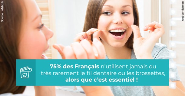 https://dr-nicolas-baert.chirurgiens-dentistes.fr/Le fil dentaire 3