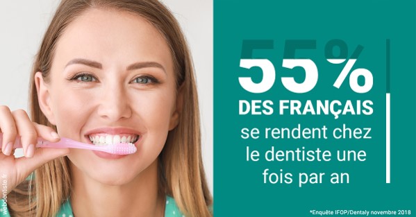 https://dr-nicolas-baert.chirurgiens-dentistes.fr/55 % des Français 2
