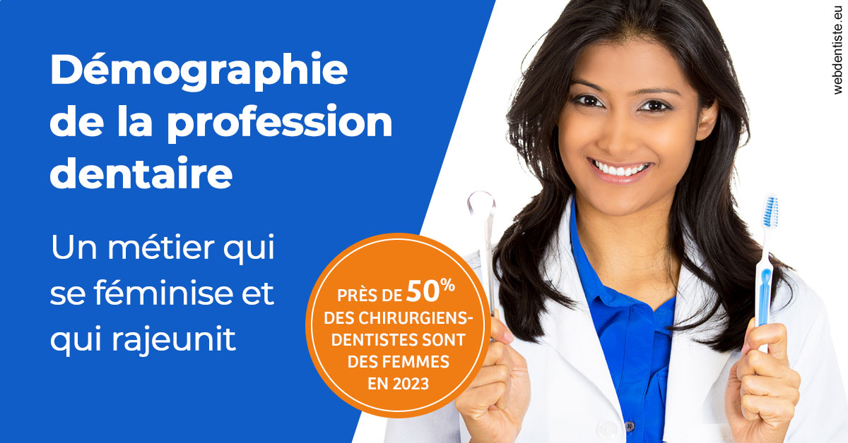 https://dr-nicolas-baert.chirurgiens-dentistes.fr/Démographie de la profession dentaire 2