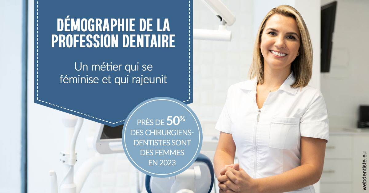 https://dr-nicolas-baert.chirurgiens-dentistes.fr/Démographie de la profession dentaire 1