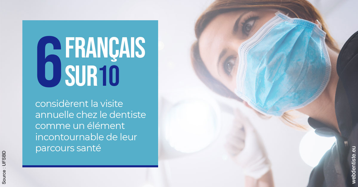 https://dr-nicolas-baert.chirurgiens-dentistes.fr/Visite annuelle 2