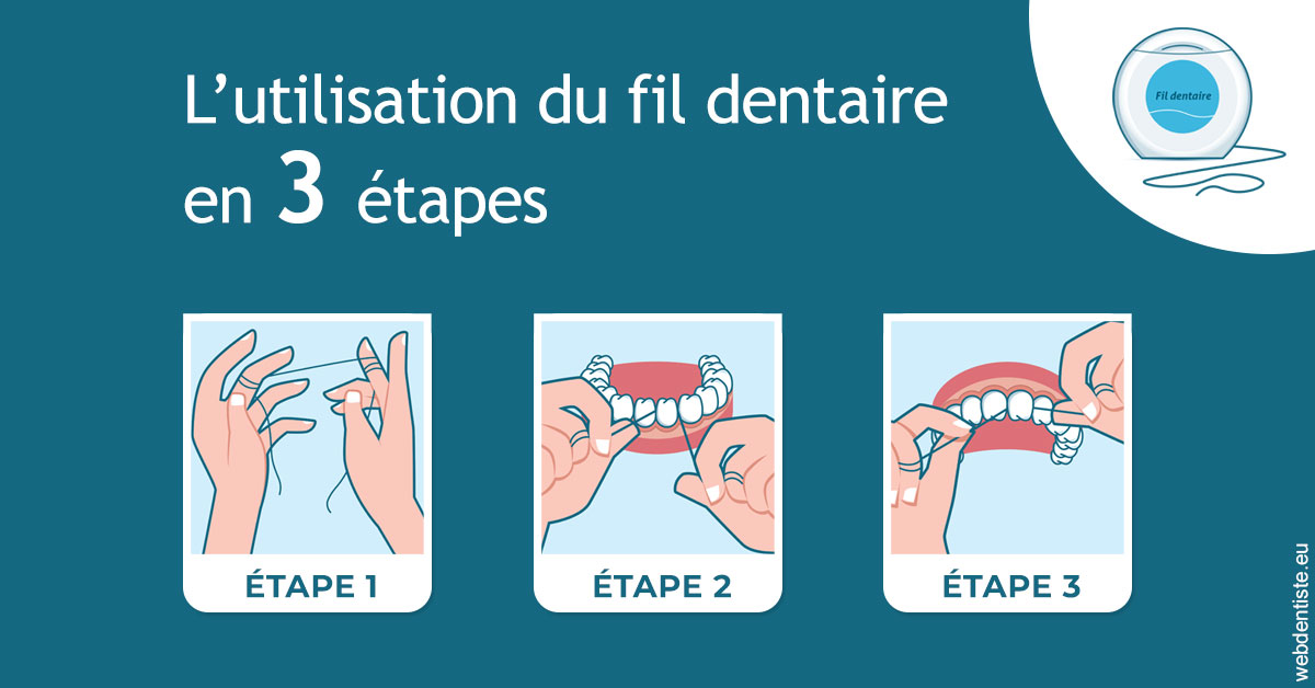 https://dr-nicolas-baert.chirurgiens-dentistes.fr/Fil dentaire 1