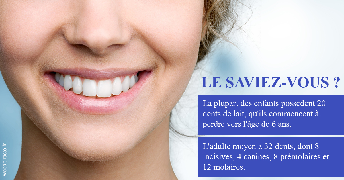 https://dr-nicolas-baert.chirurgiens-dentistes.fr/Dents de lait 1