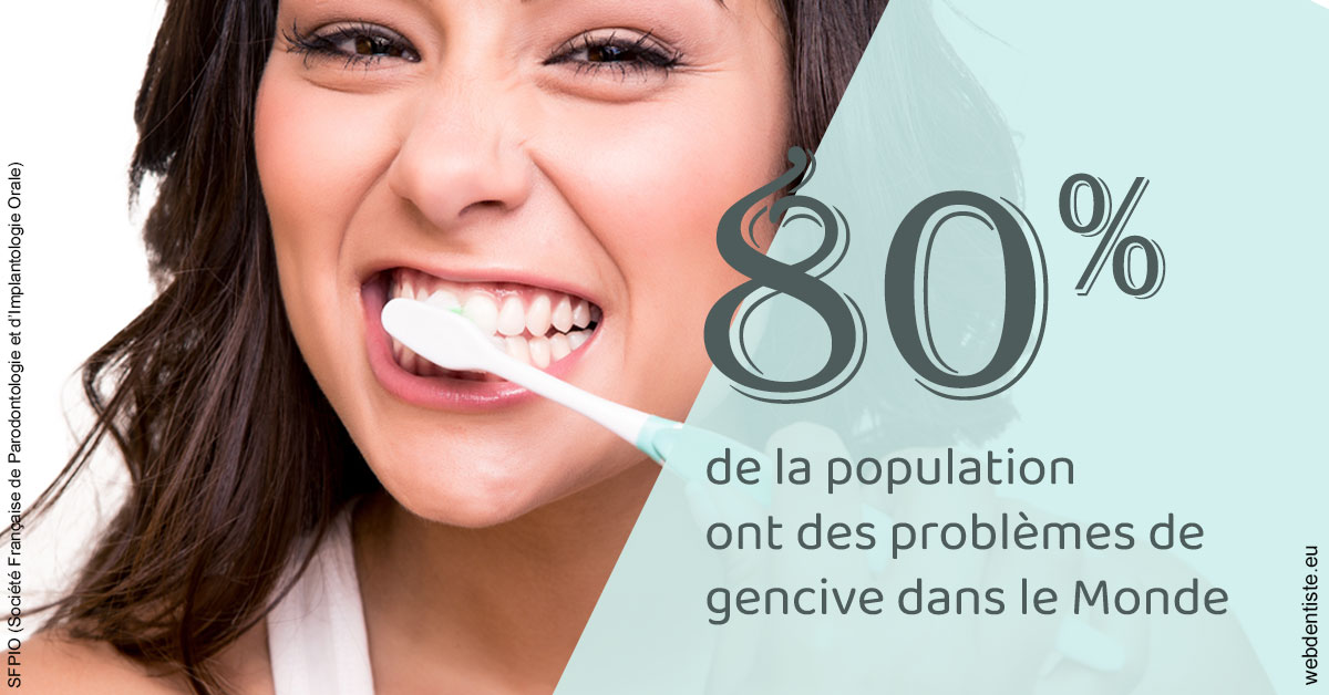https://dr-nicolas-baert.chirurgiens-dentistes.fr/Problèmes de gencive 1